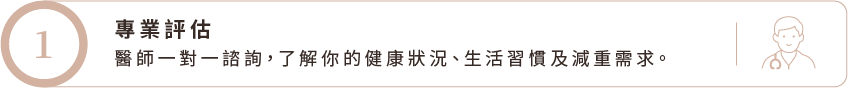 專業評估