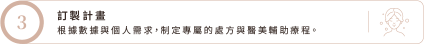 訂製計畫