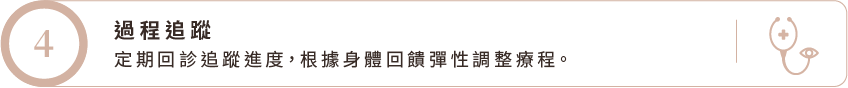 過程追蹤