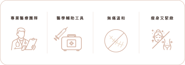循序減重，緊緻加分