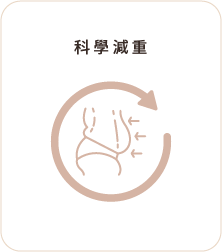 科學減重