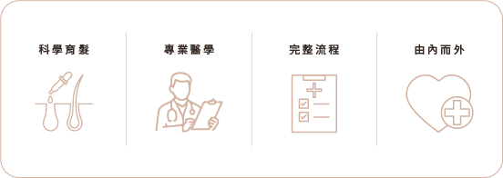 頭皮養護，髮量升級