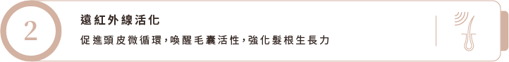 遠紅外線活化