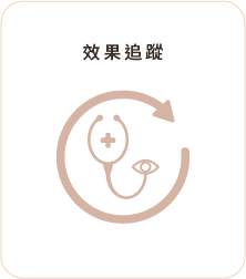 效果追蹤