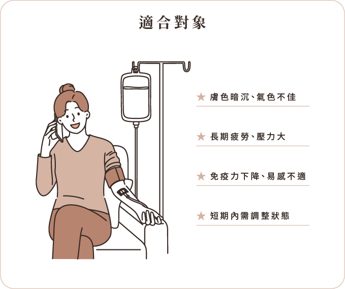 適合對象