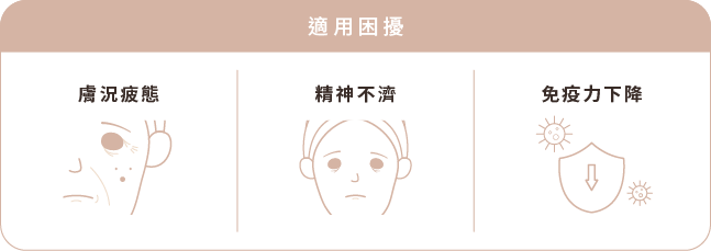 適用困擾
