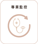 專業監控