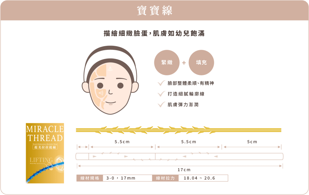線雕 寶寶線