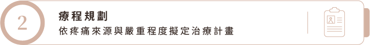 療程規劃