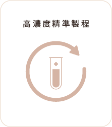 高濃度精準製程