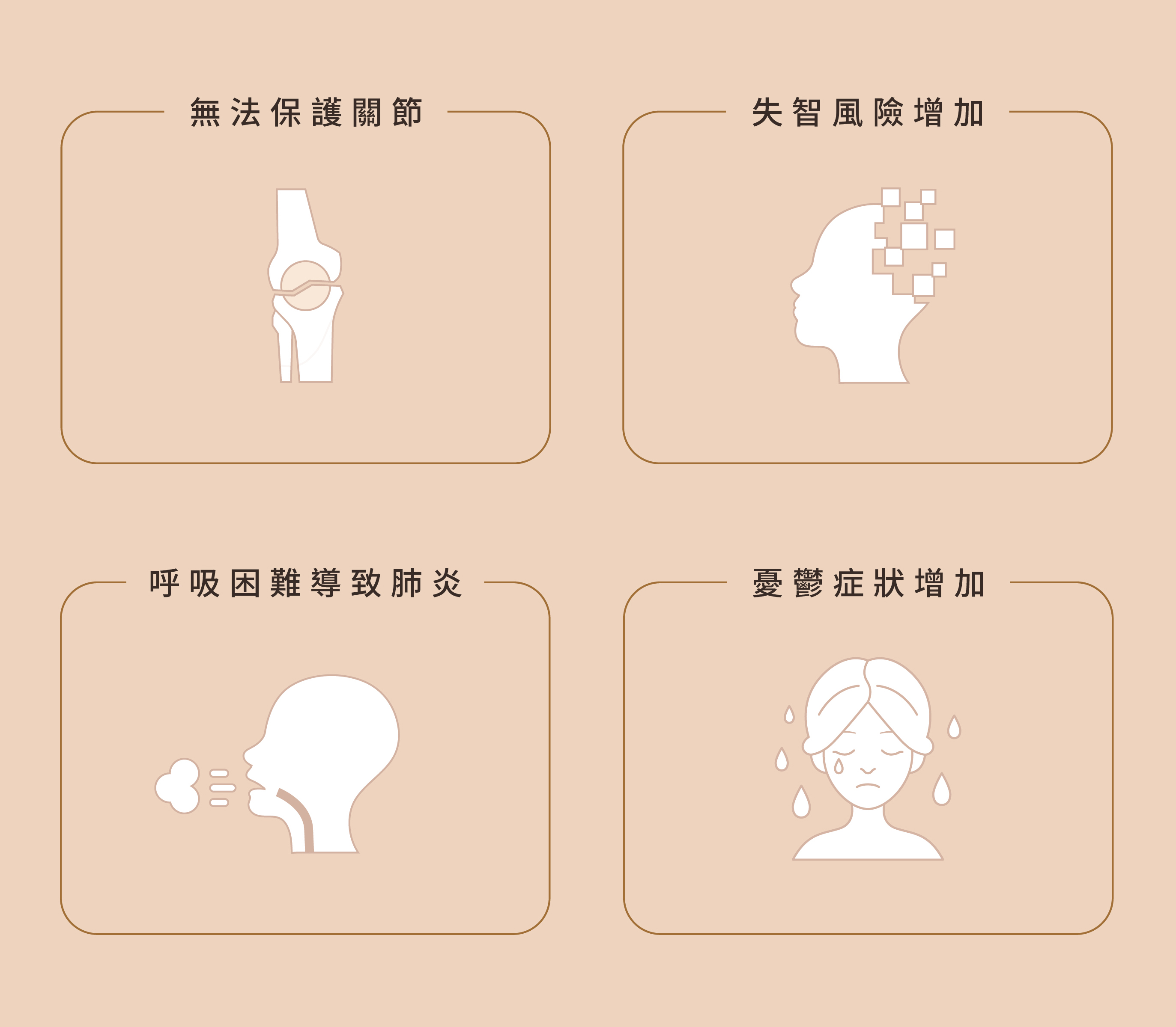 肌少症帶來的影響