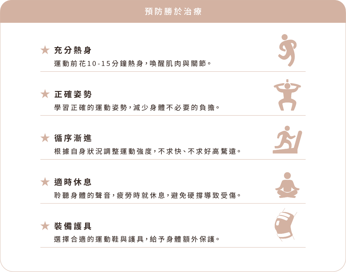 擺脫疼痛，從正確的預防與處理開始