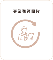 專業醫師團隊