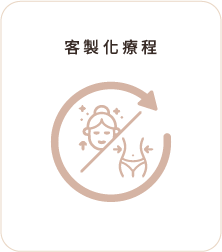 客製化療程