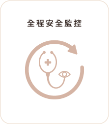 全程安全監控