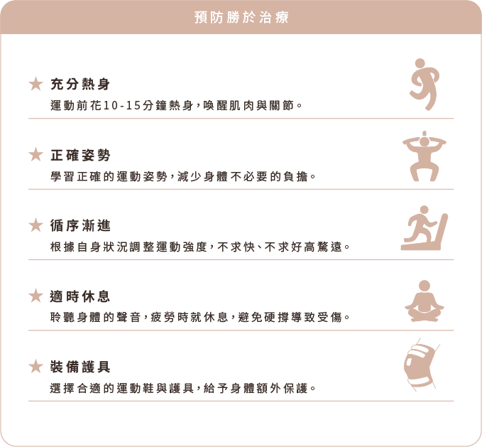 擺脫疼痛，從正確的預防與處理開始