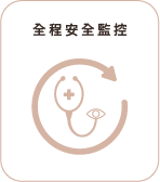 全程安全監控