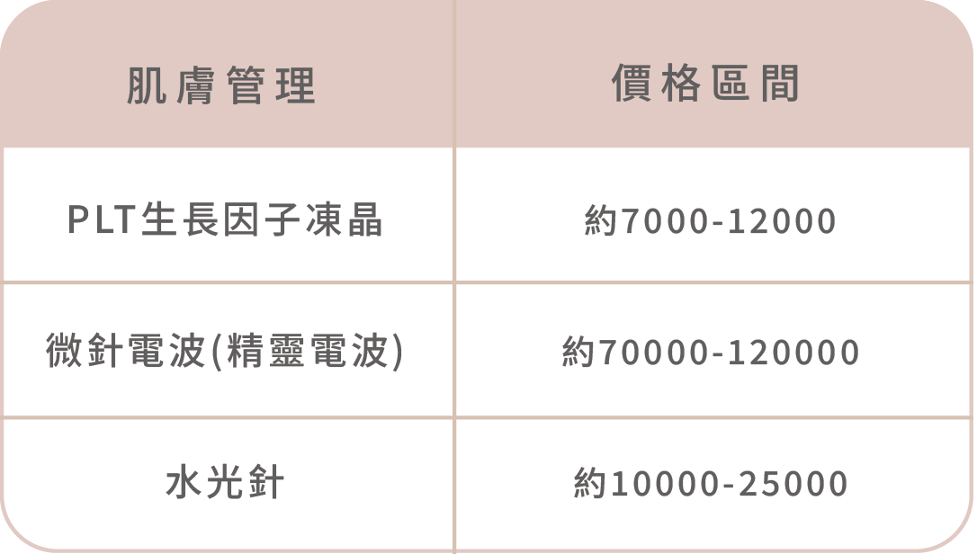 猛健樂臉是什麼?臉凹、臉垮解析-08.png